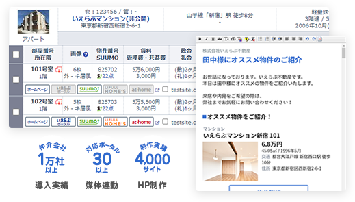 いえらぶCLOUD【仲介会社の導入実績1万社・連動媒体30以上・HP制作実績4,000サイト】